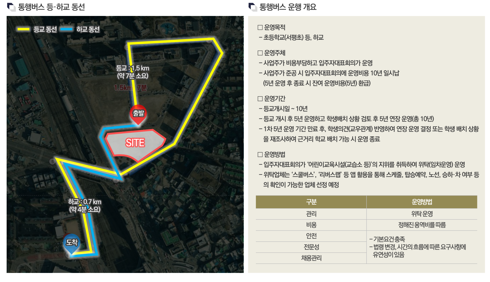 단지6.png